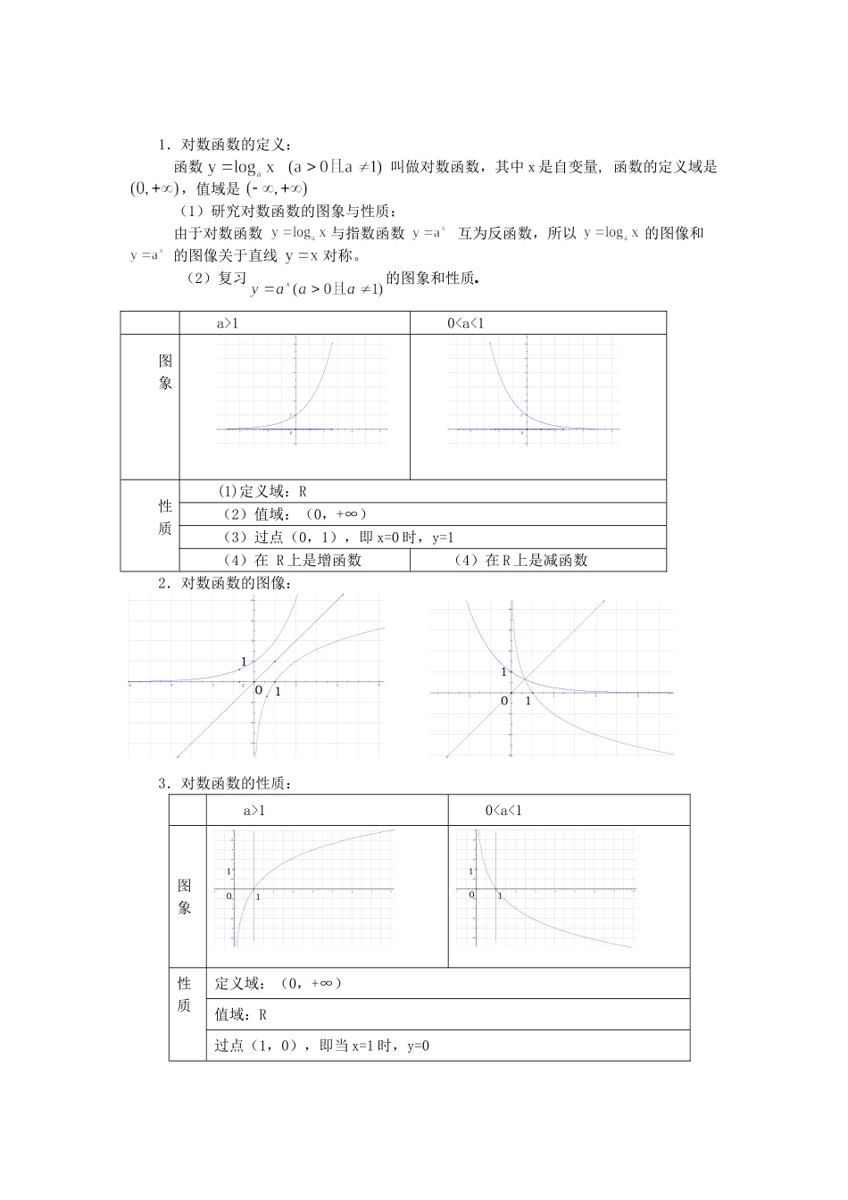 高一数学上 第二章 函数：2.8.1对数函数优秀教案_第2页
