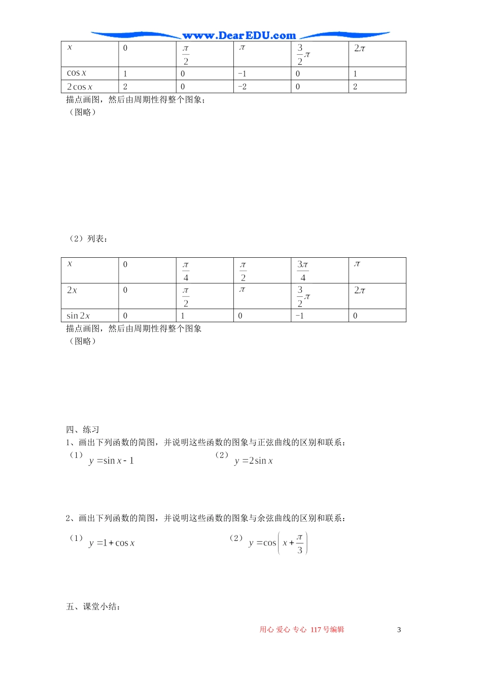 高一数学三角函数的图象和性质一 苏教版_第3页
