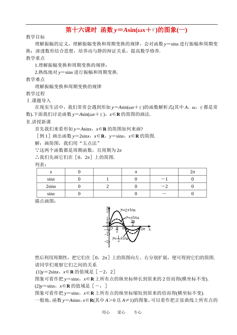 高一数学三角函数图像性质一教案人教版必修4_第1页