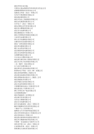 湖北外贸企业百强 