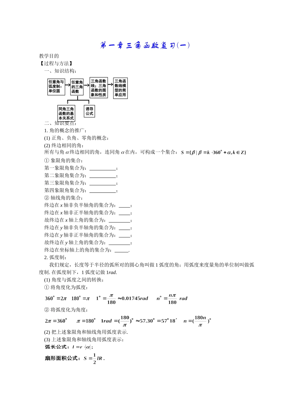 高一数学《第一章三角函数复习(一)》_第1页