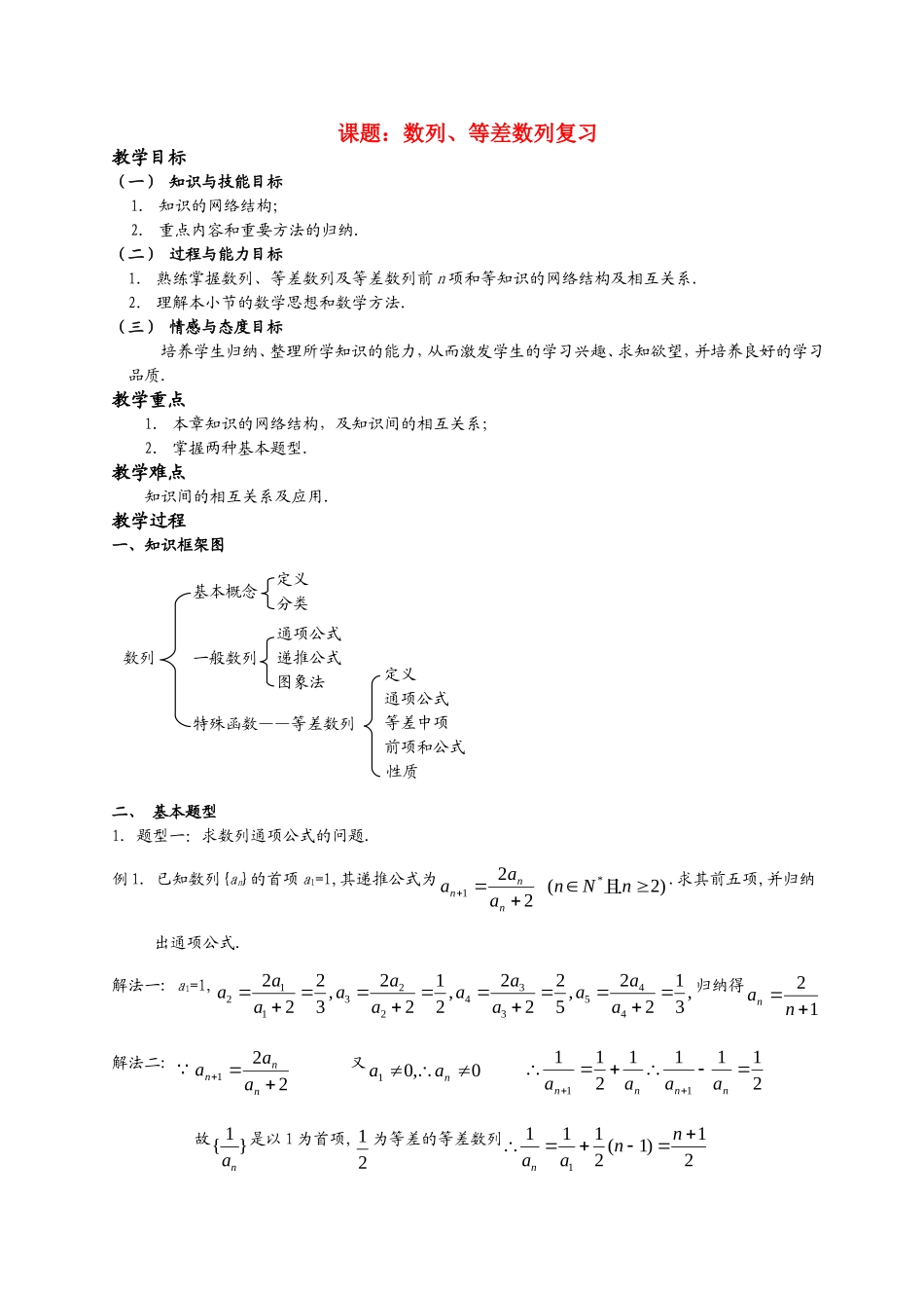 高一数学《数列、等差数列复习》_第1页