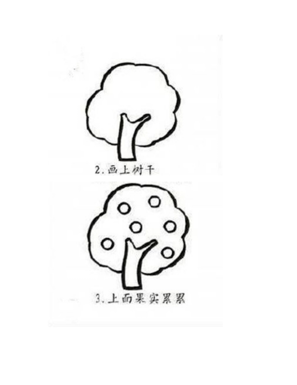 简笔画果树的画法简笔画教程1_第2页