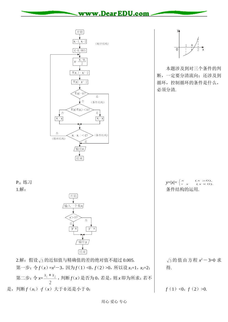 高一数学 程序框图7_第2页
