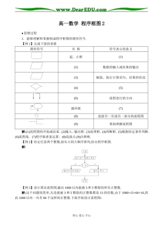 高一数学 程序框图2