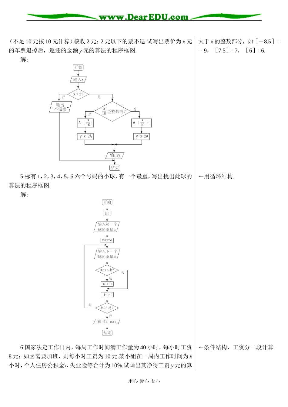 高一数学 程序框图5_第2页