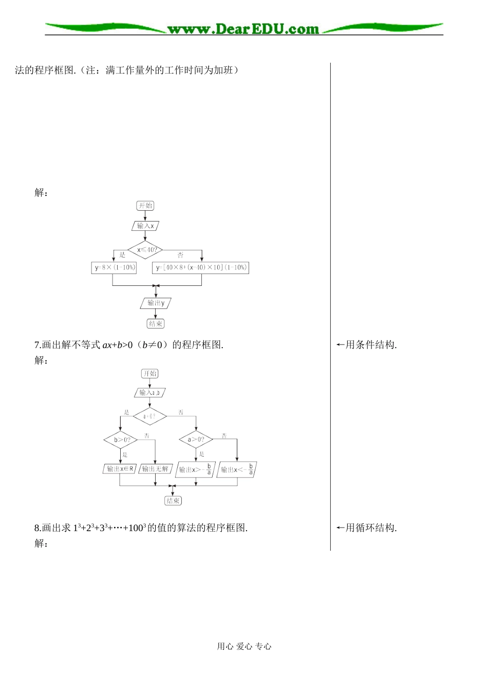 高一数学 程序框图5_第3页