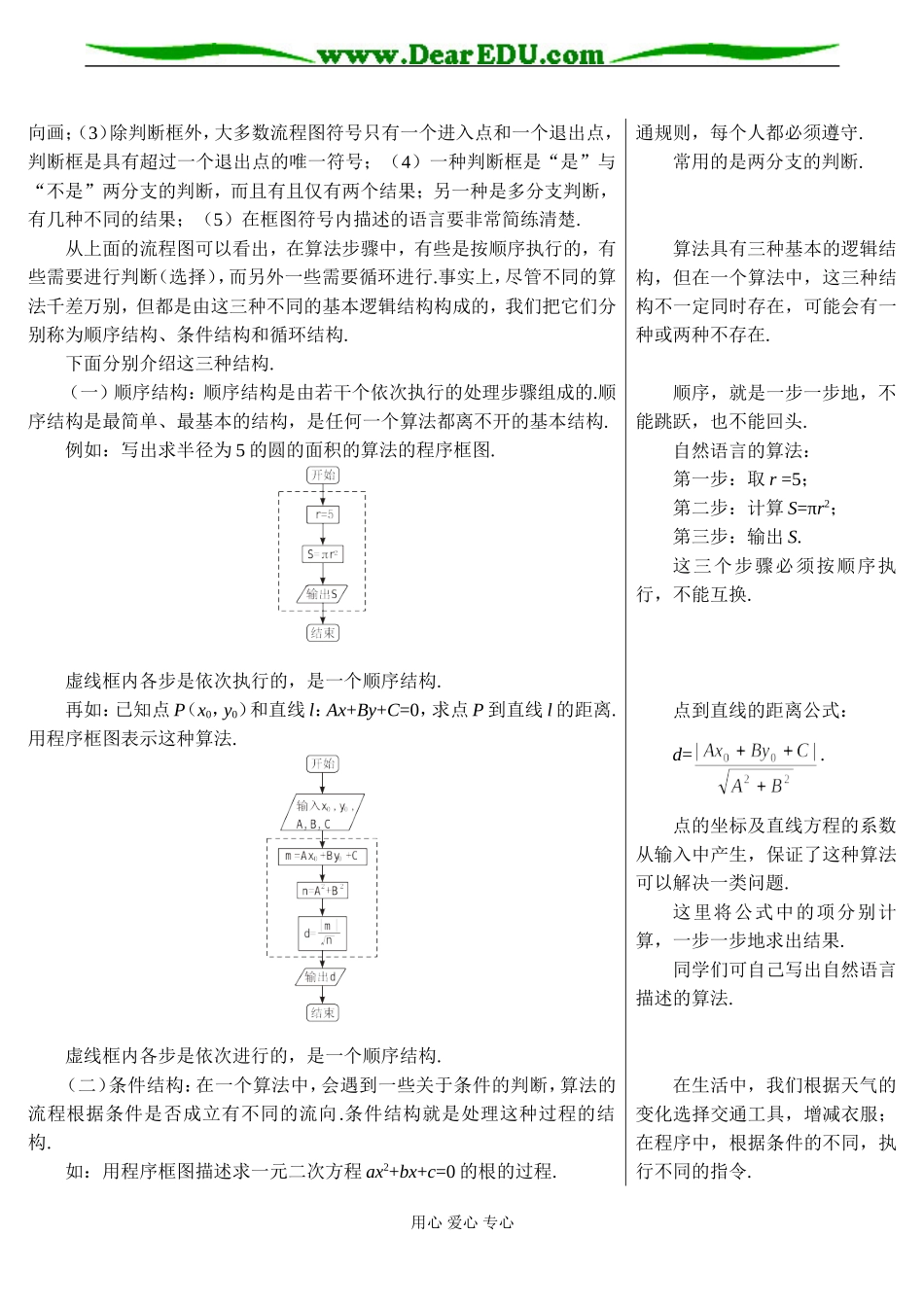 高一数学 程序框图1_第2页