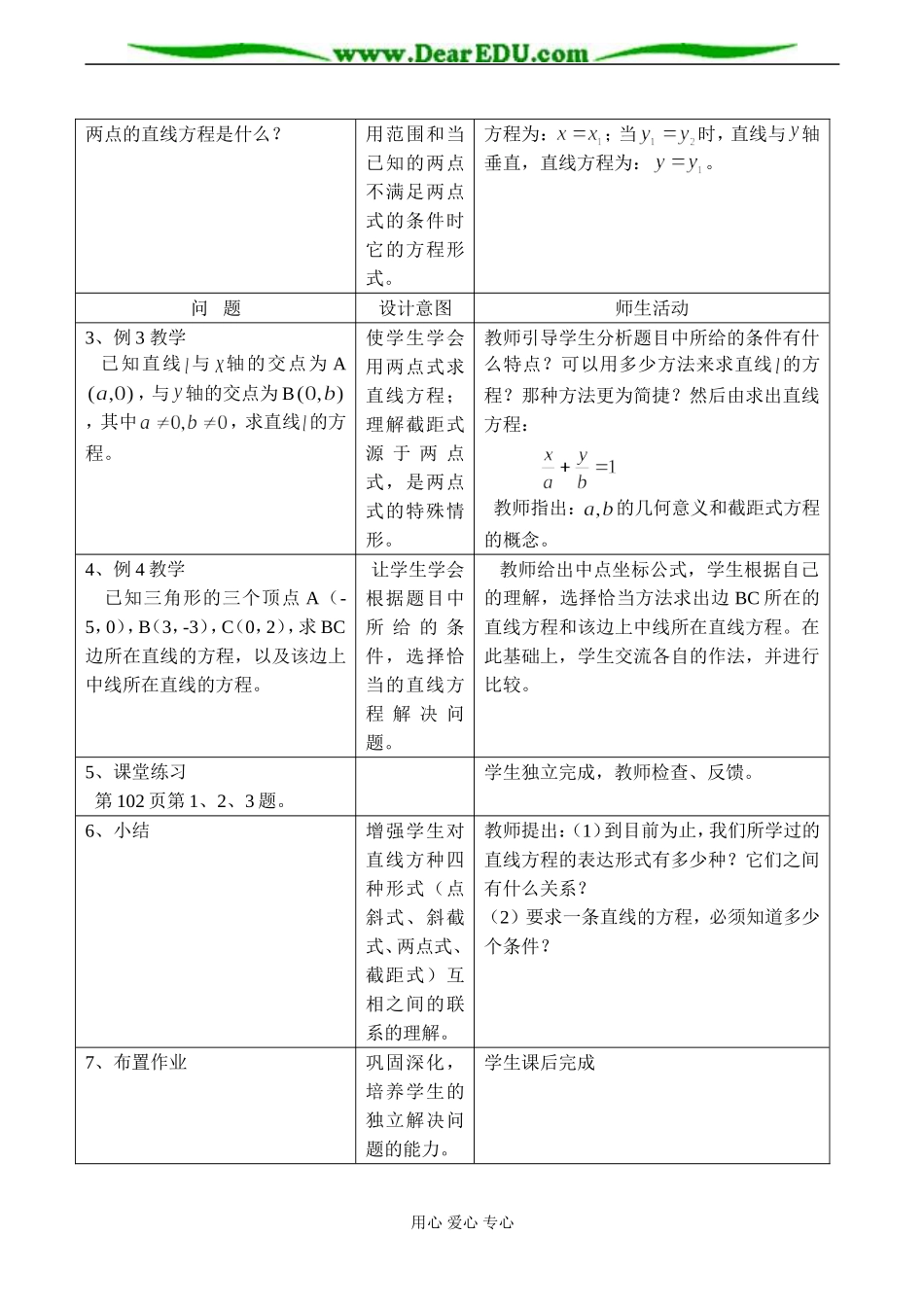 高一数学 直线的两点式方程教案_第2页