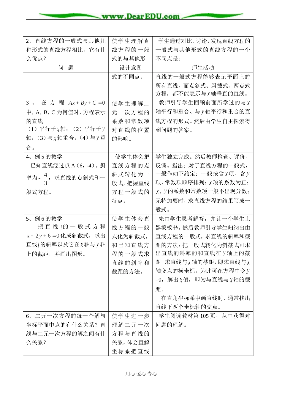 高一数学 直线的一般式方程教案_第2页