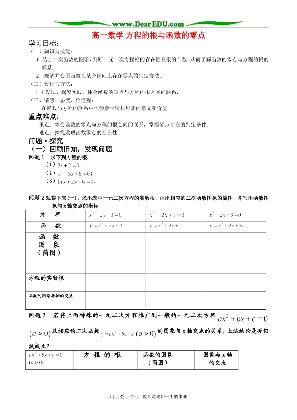 高一数学 方程的根与函数的零点_第1页