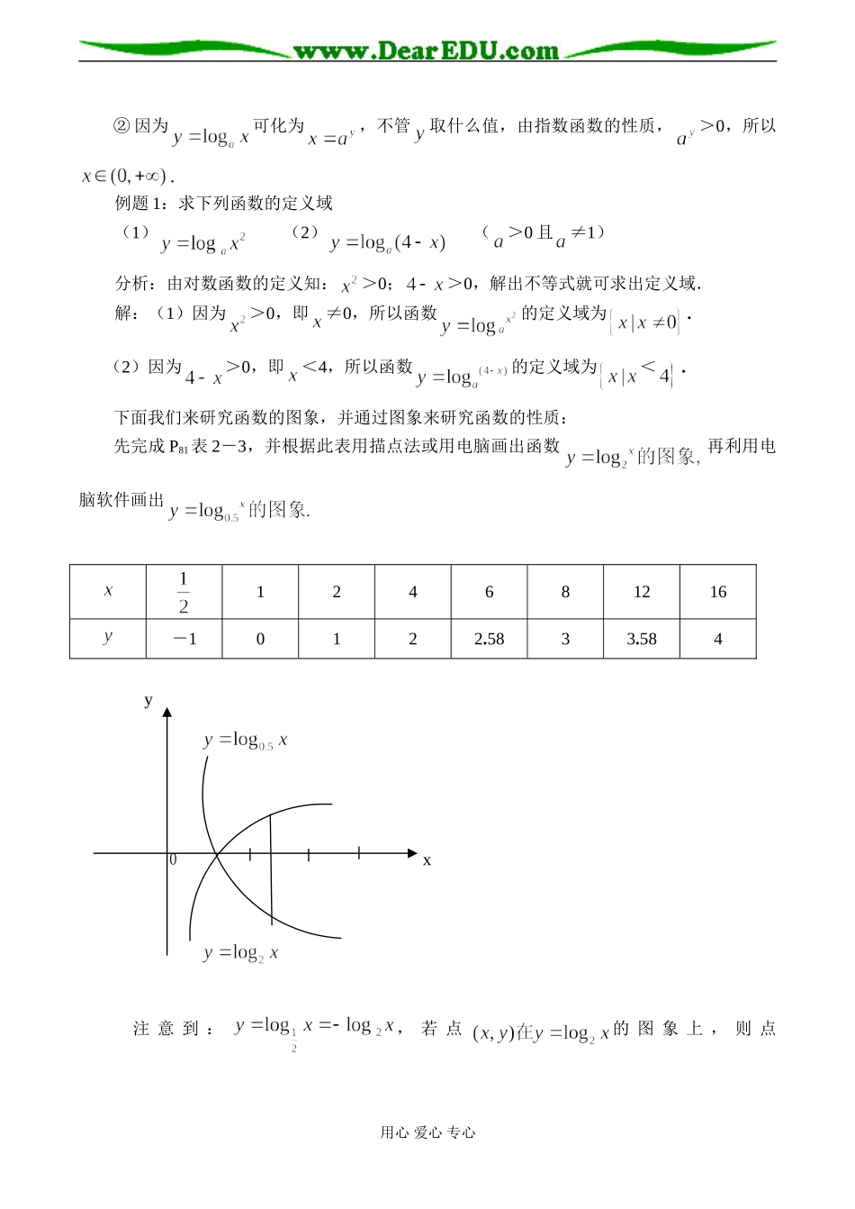 高一数学 对数函数及其性质（第一、二课时）_第2页