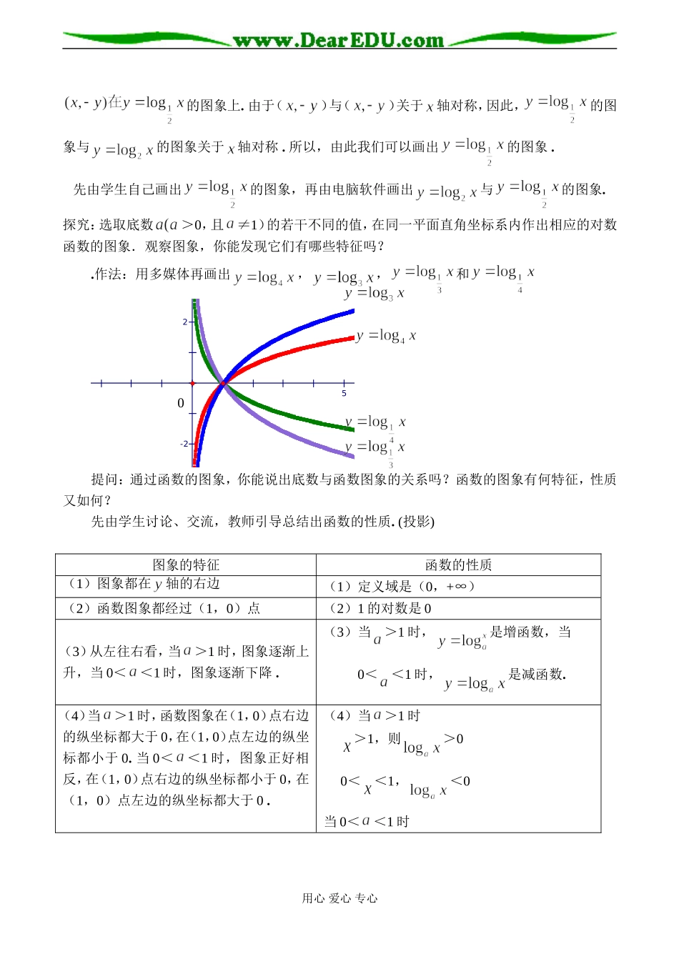 高一数学 对数函数及其性质（第一、二课时）_第3页