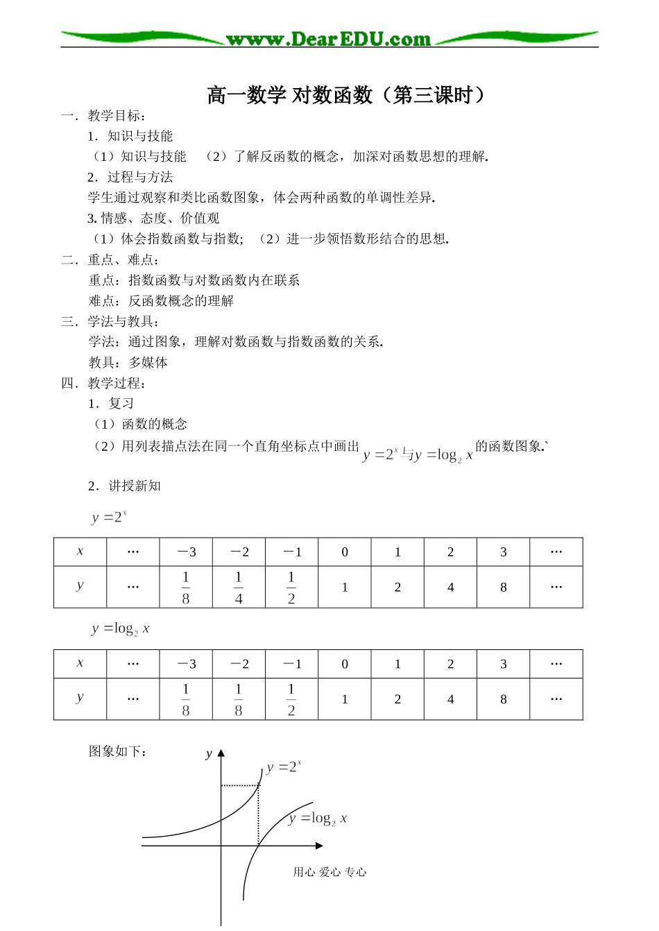 高一数学 对数函数（第三课时）_第1页