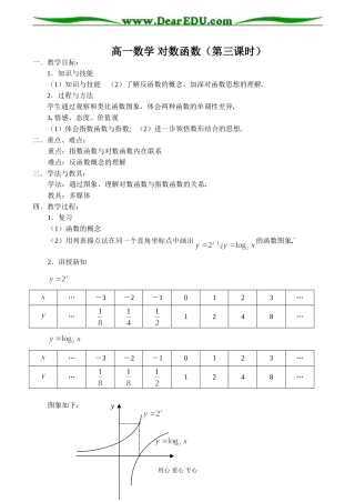 高一数学 对数函数（第三课时）