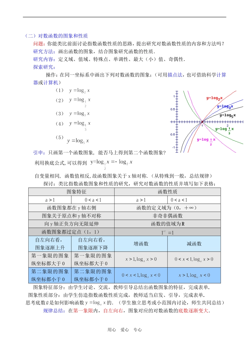 高一数学 对数函数及其性质 第1课时教学设计_第3页