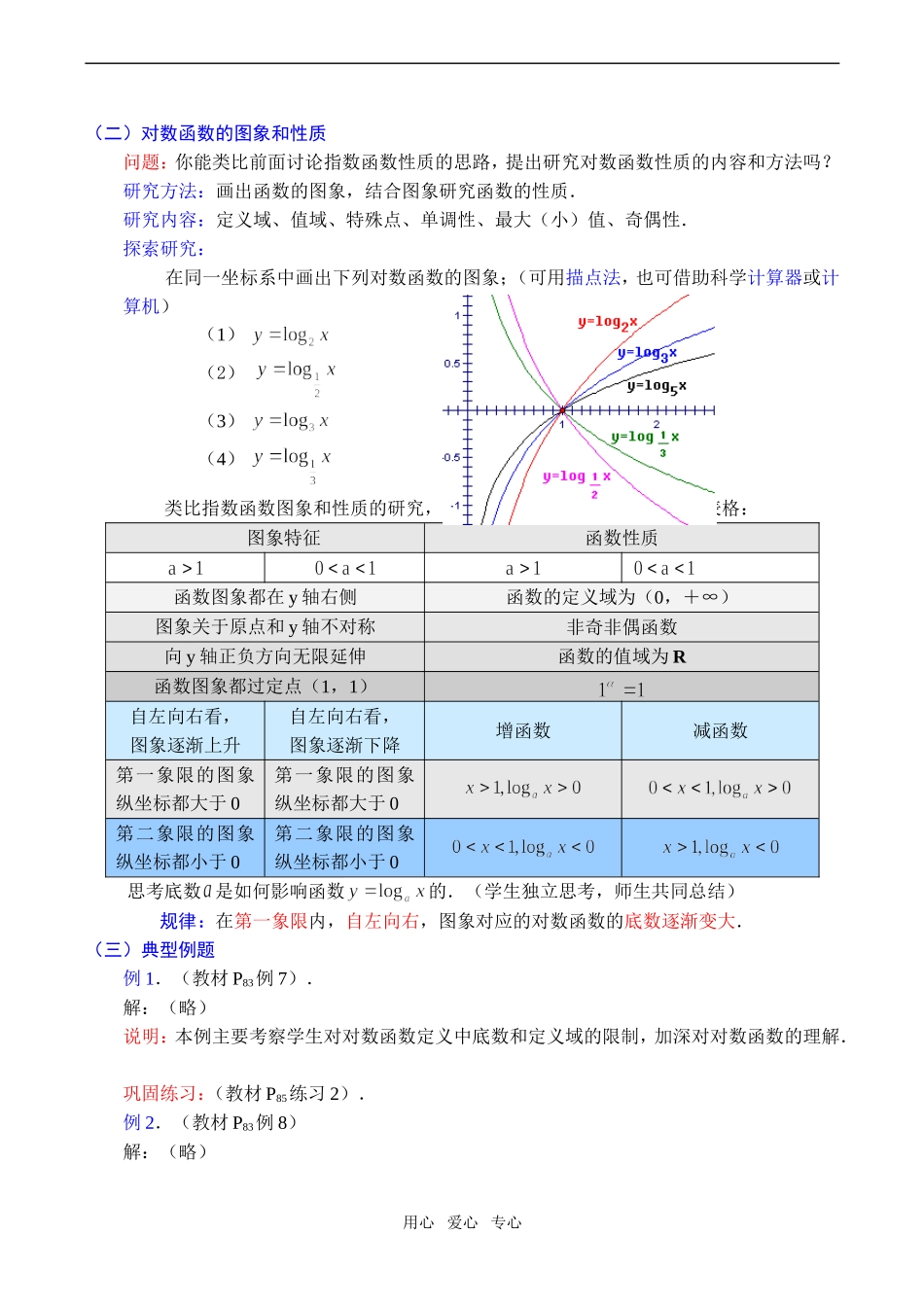 高一数学 对数函数 第一课时必修1_第2页