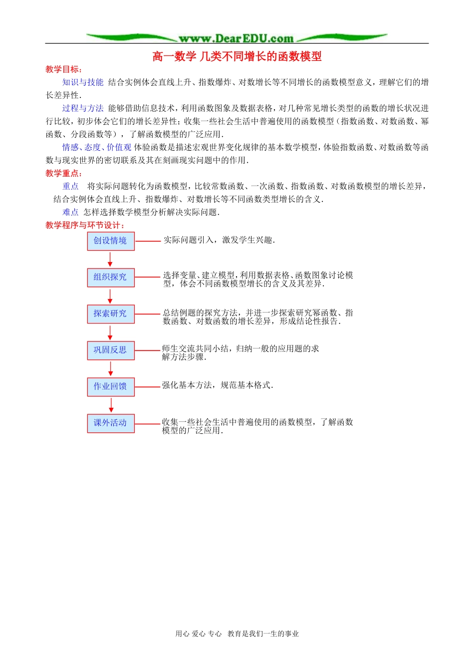 高一数学 几类不同增长的函数模型教案_第1页