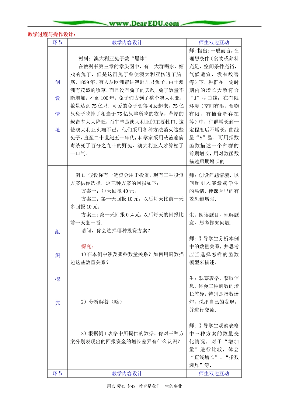 高一数学 几类不同增长的函数模型教案_第2页