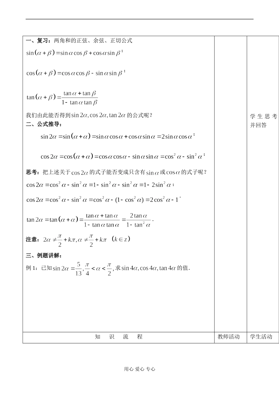 高一数学 二倍角的正弦、余弦和正切公式_第2页