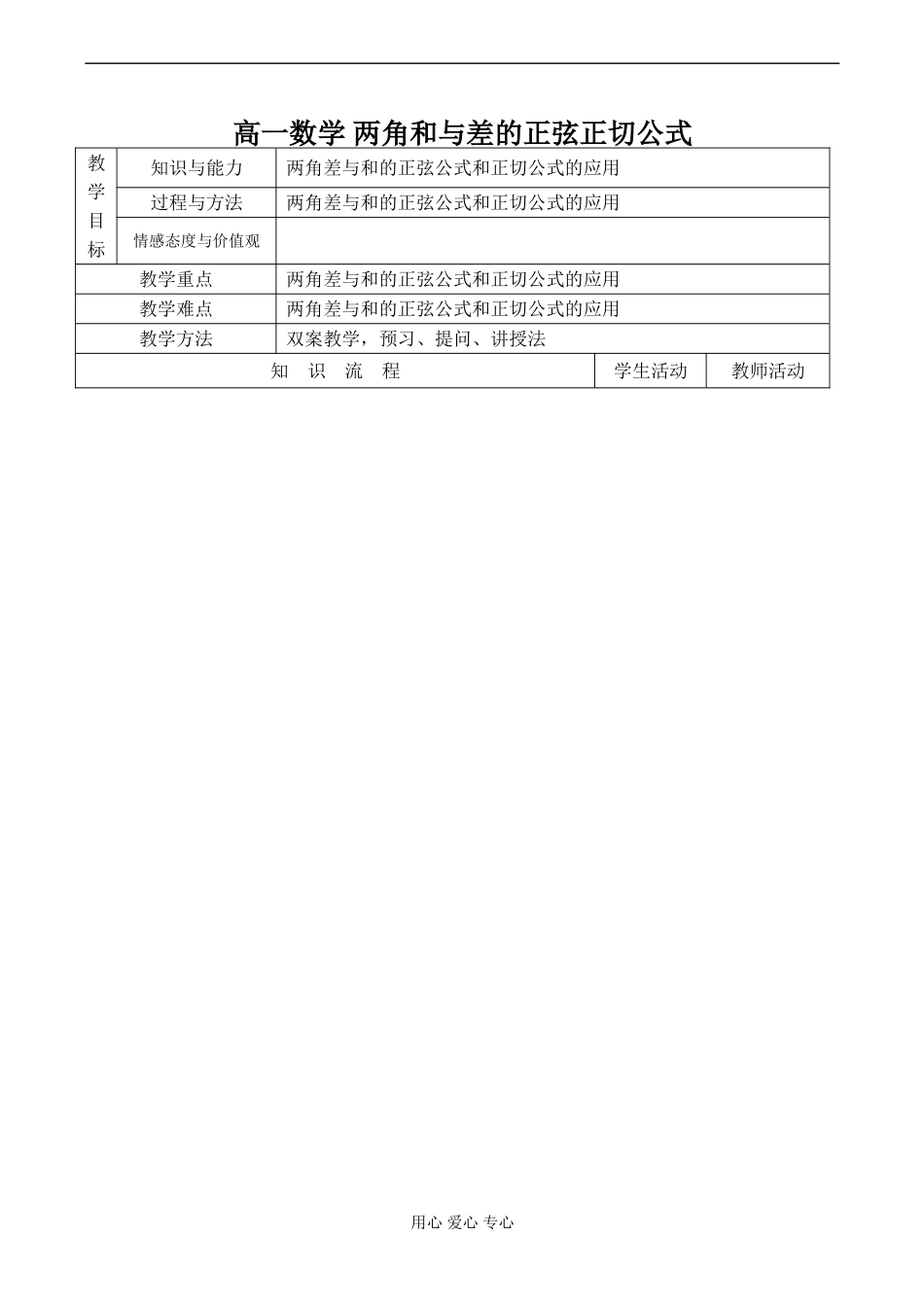 高一数学 两角和与差的正弦正切公式_第1页