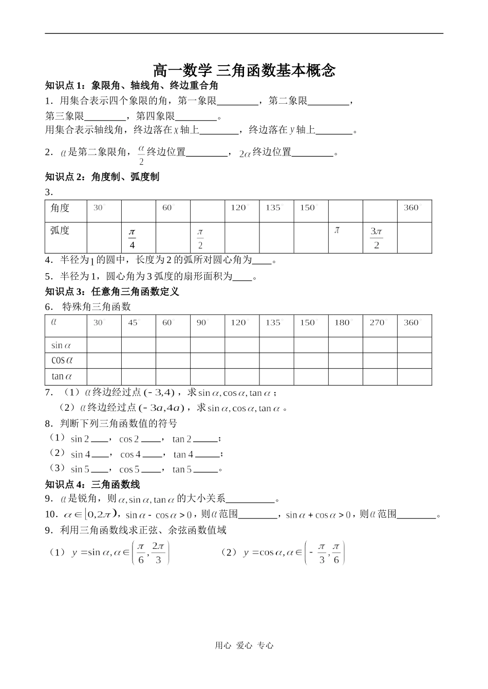 高一数学 三角函数基本概念_第1页