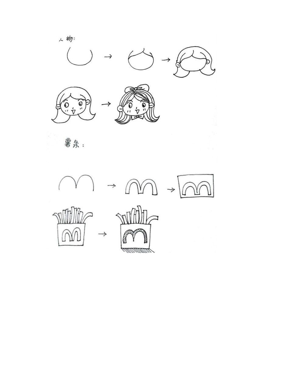 简笔画大全：一张图教你画猫画人画薯条简笔画教程_第2页
