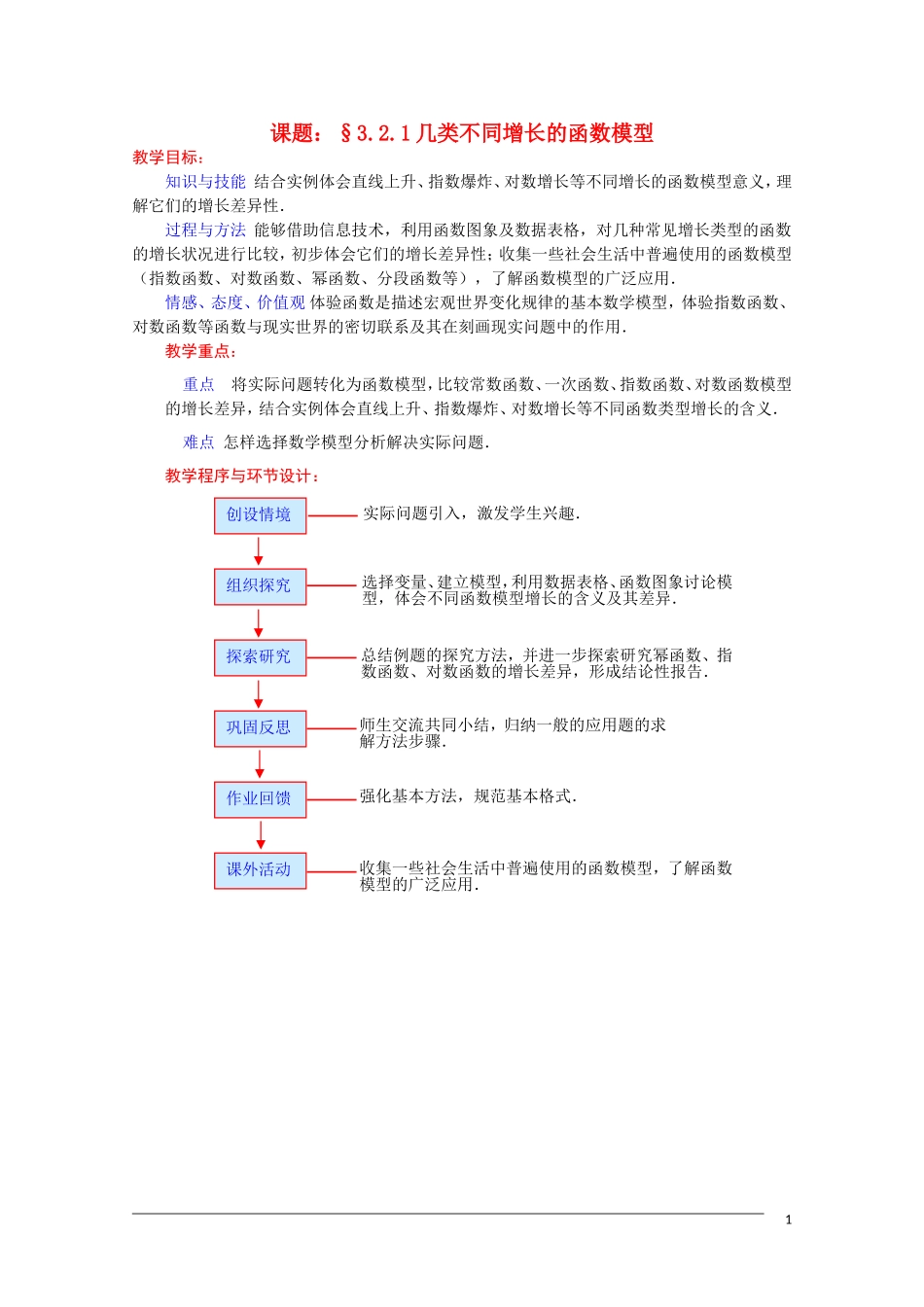 高一数学 3.2.1《几类不同增长的函数模型》教案（新人教A版必修1） 河北专用_第1页