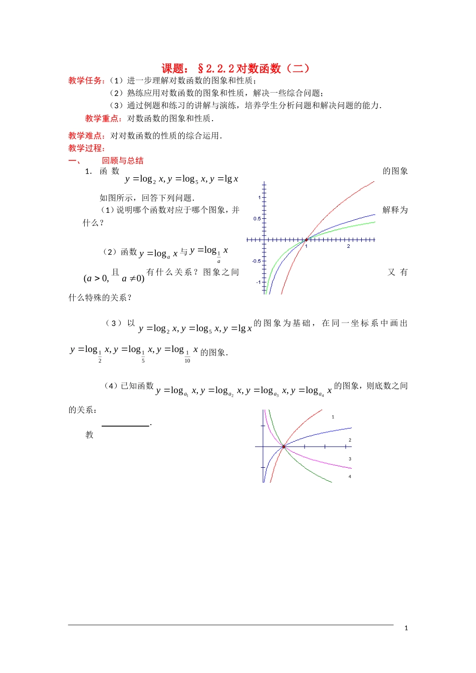 高一数学 2.2.2《对数函数（2）》教案（新人教A版必修1） 河北专用_第1页