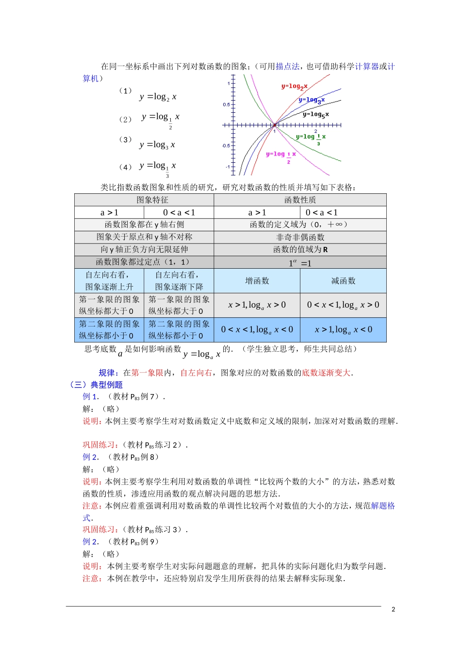 高一数学 2.2.2《对数函数（1） 》教案（新人教A版必修1） 河北专用_第2页