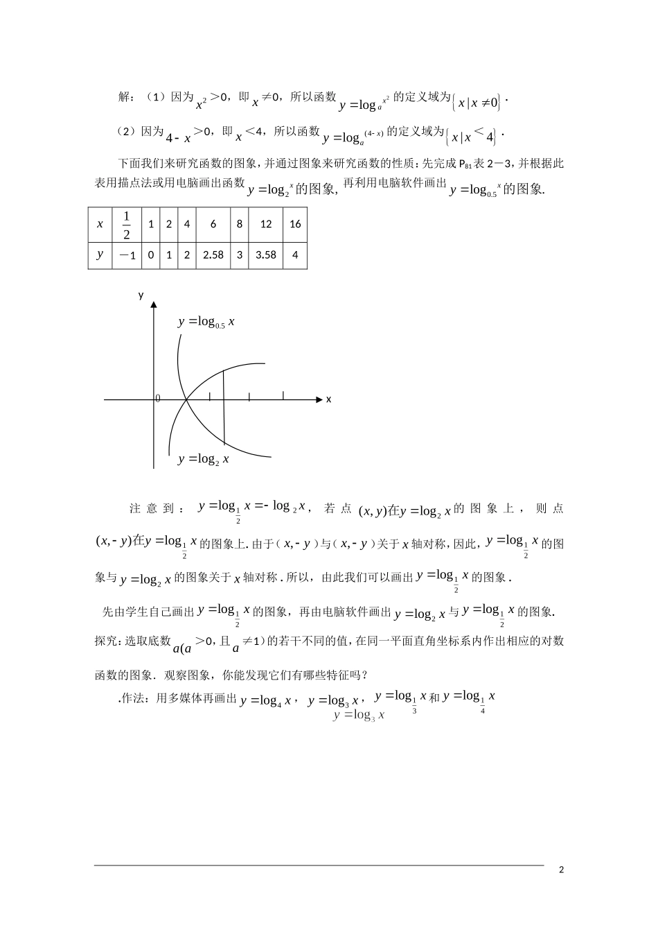 高一数学 2.2.2《对数函数及时性质》（一）教案（新人教A版必修1）_第2页