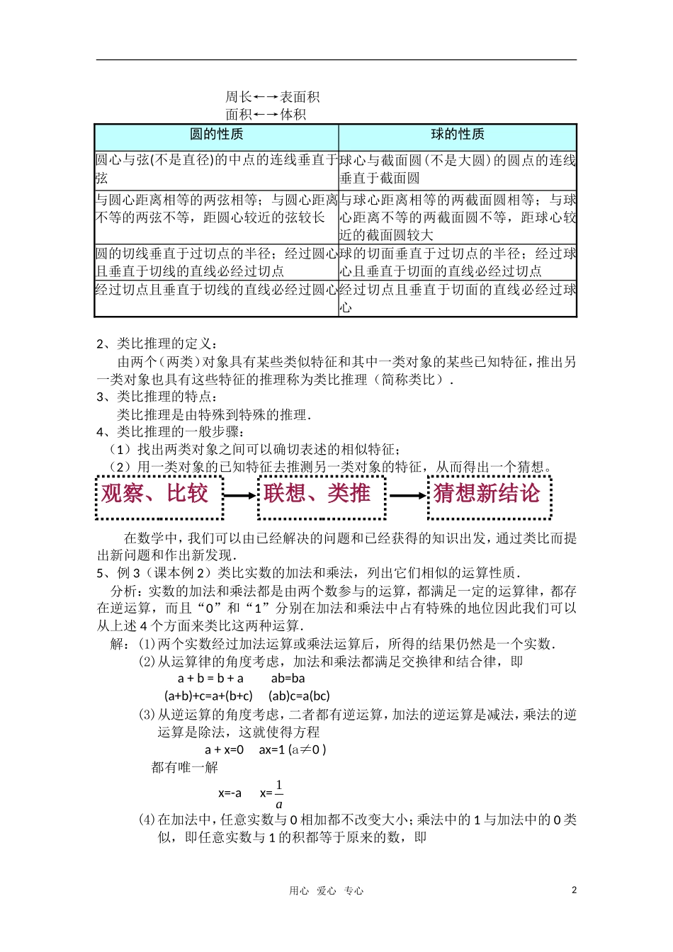 高一数学 2.1.1.2《合情推理与演绎证明》第二课时教案（新人教A版选修1-2）_第2页