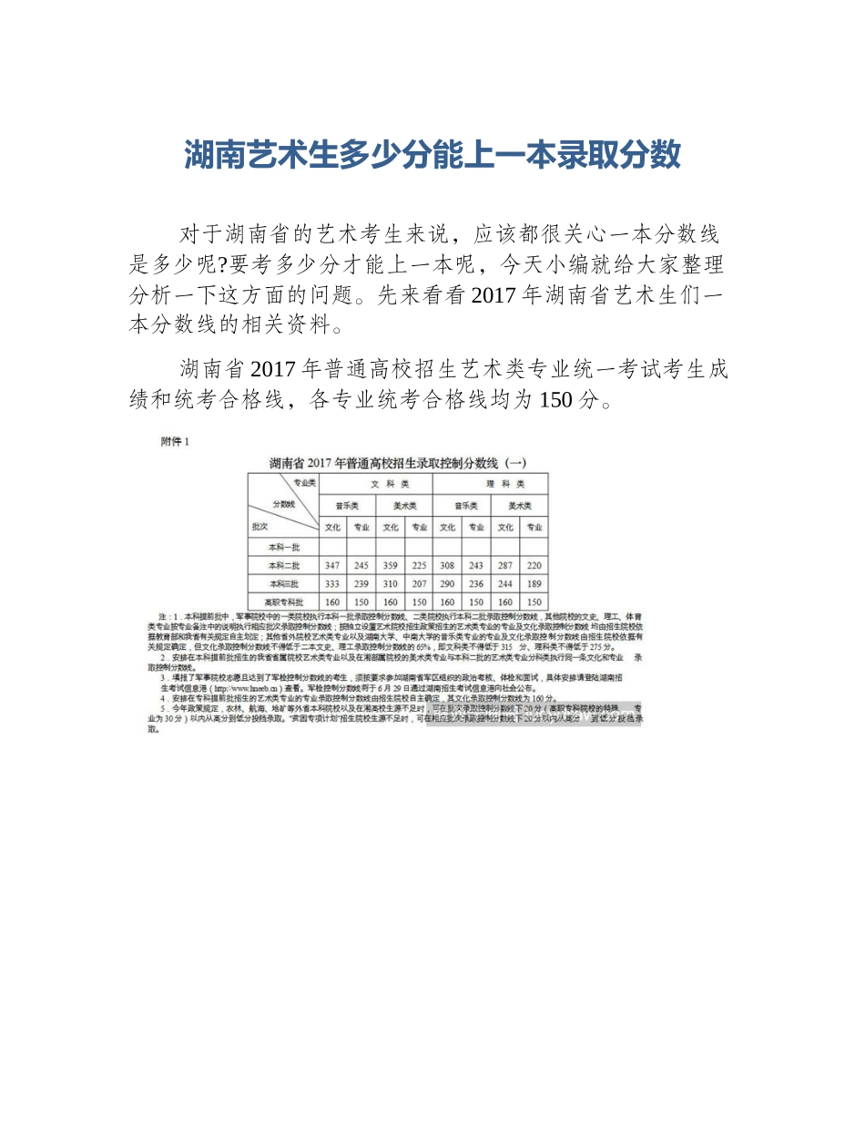 湖南艺术生多少分能上一本录取分数_第1页