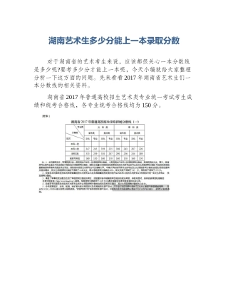 湖南艺术生多少分能上一本录取分数