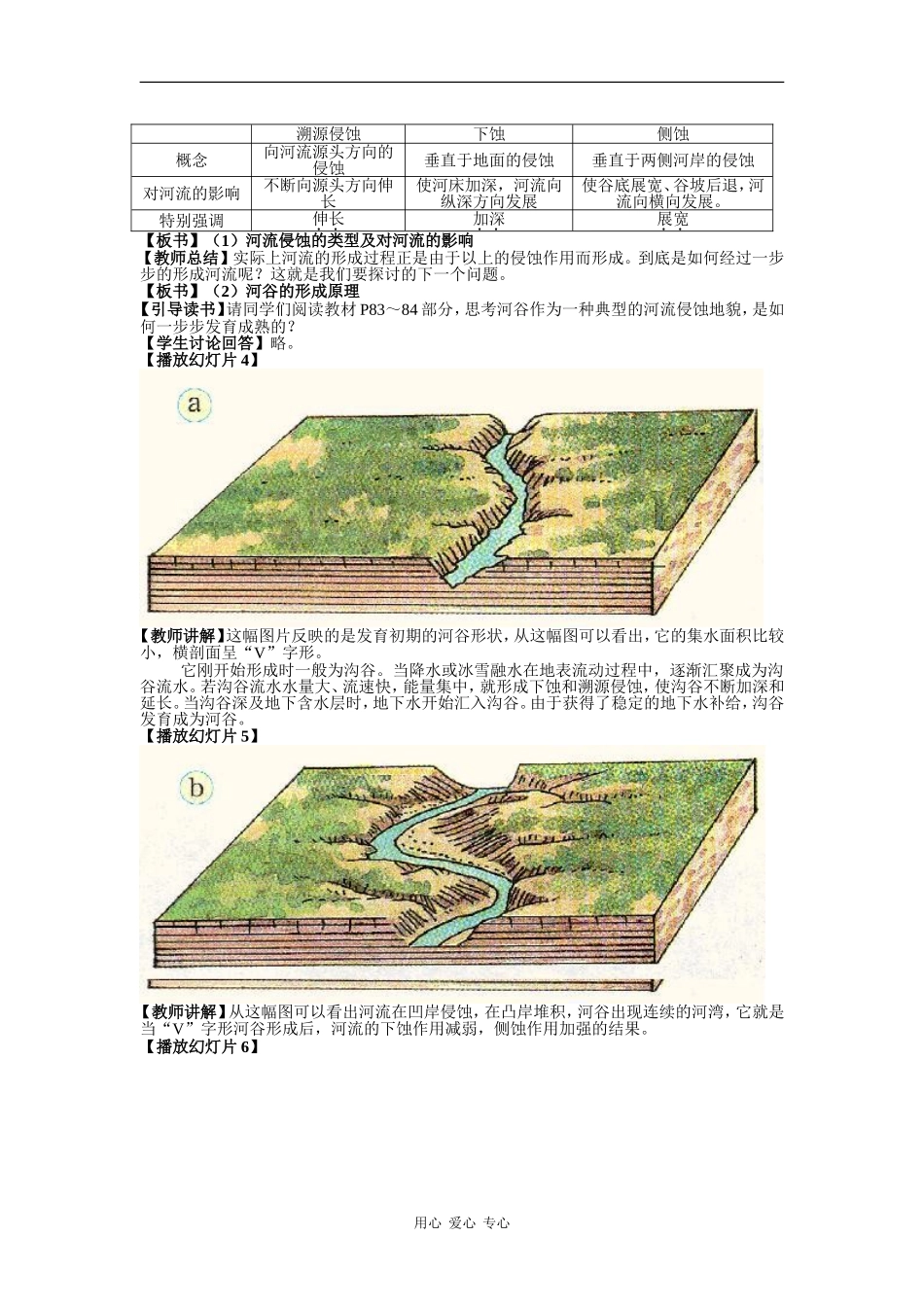 高一地理：4.3《河流地貌的发育》教案新人教版_第2页