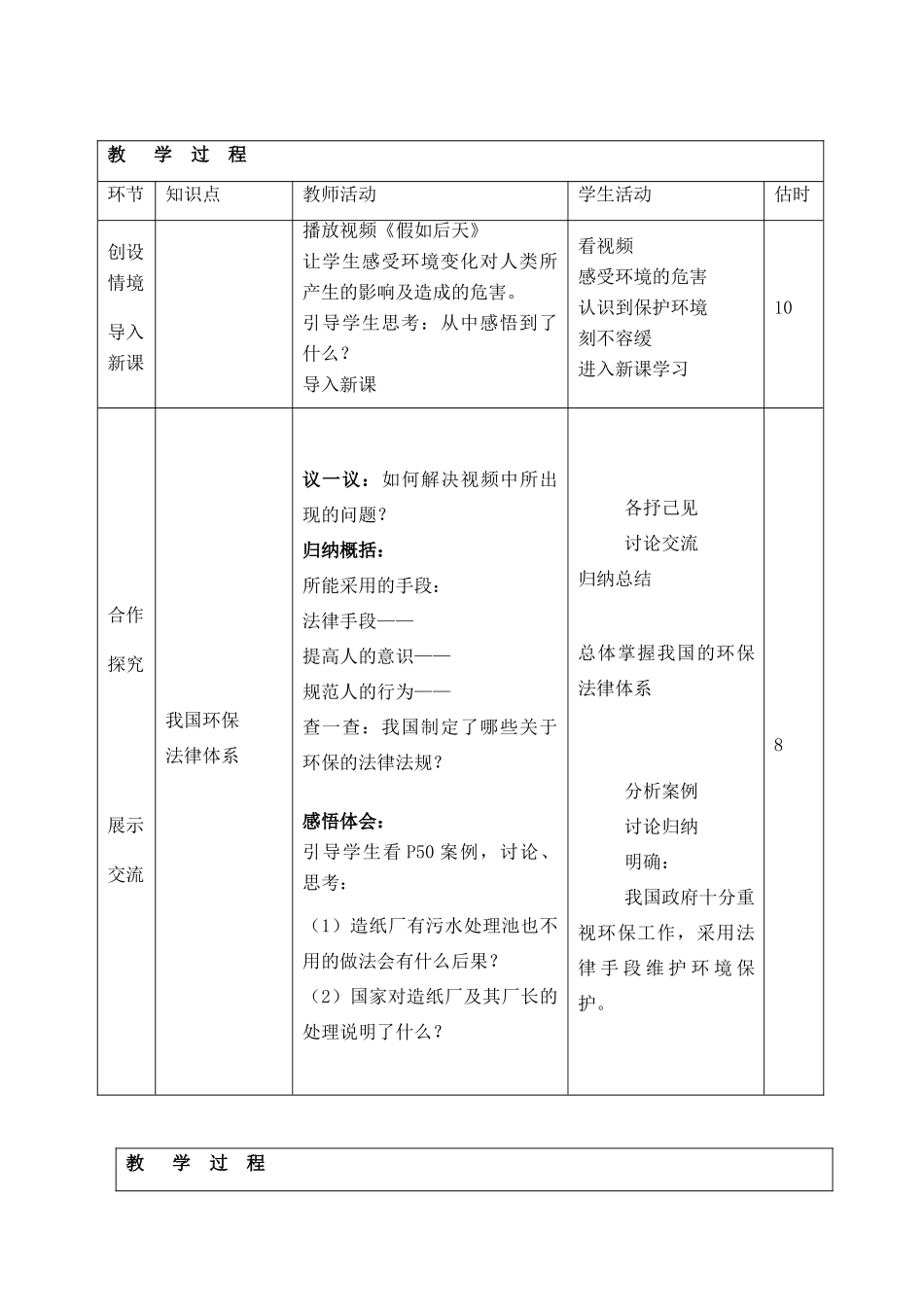 山东省临沭县第三初级中学八年级政治下册《依法保护家园》教学设计_第3页