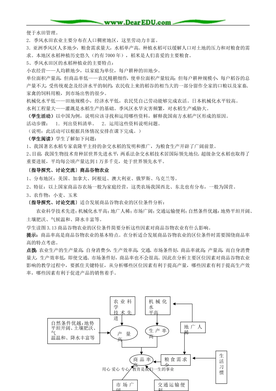 高一地理第三章第二节以种植业为主的农业地域类型教案_第2页