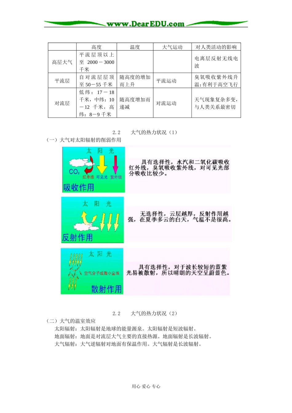 高一地理第二单元  大气（1）人教版知识精讲_第3页