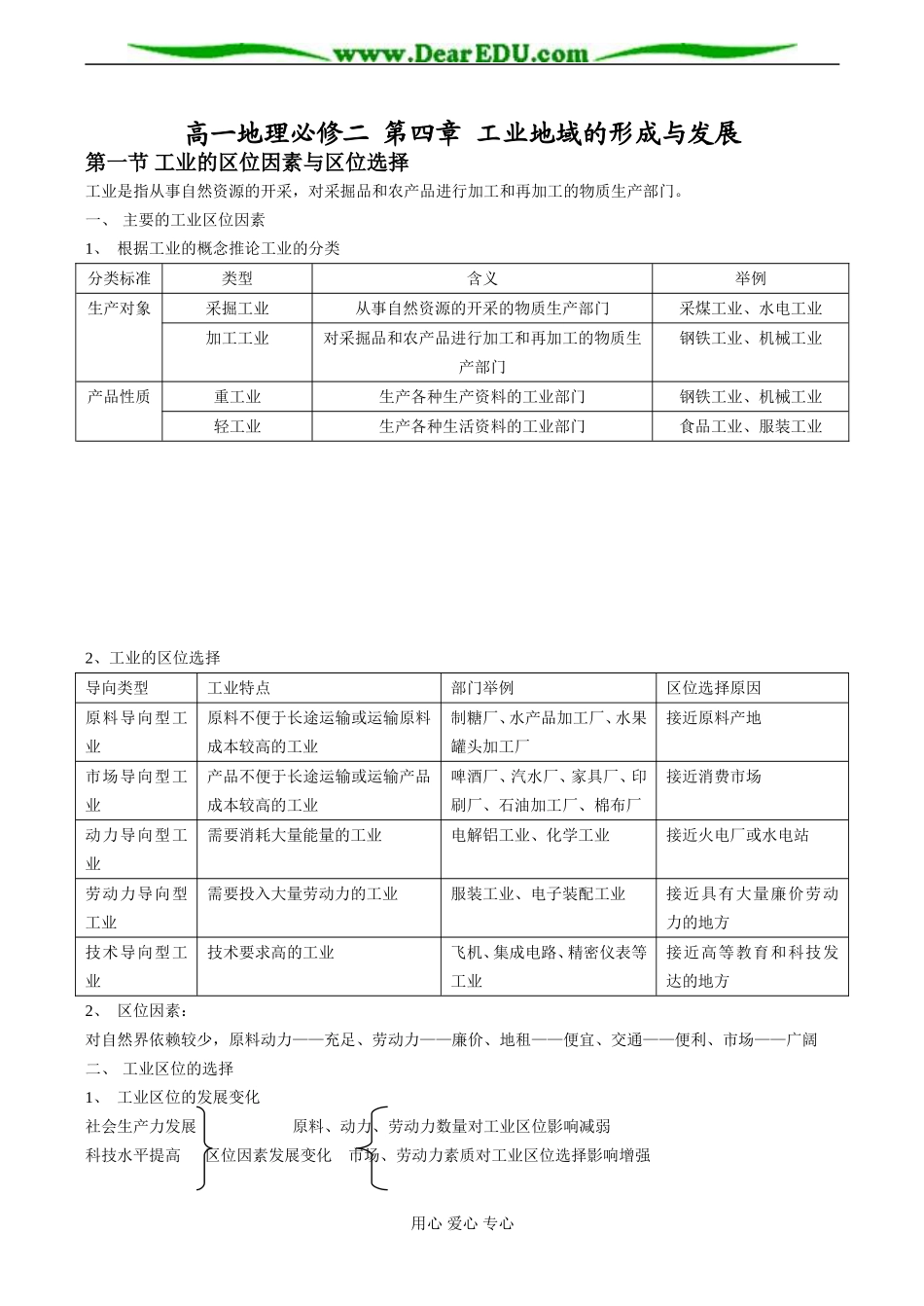 高一地理必修二 第四章 工业地域的形成与发展_第1页