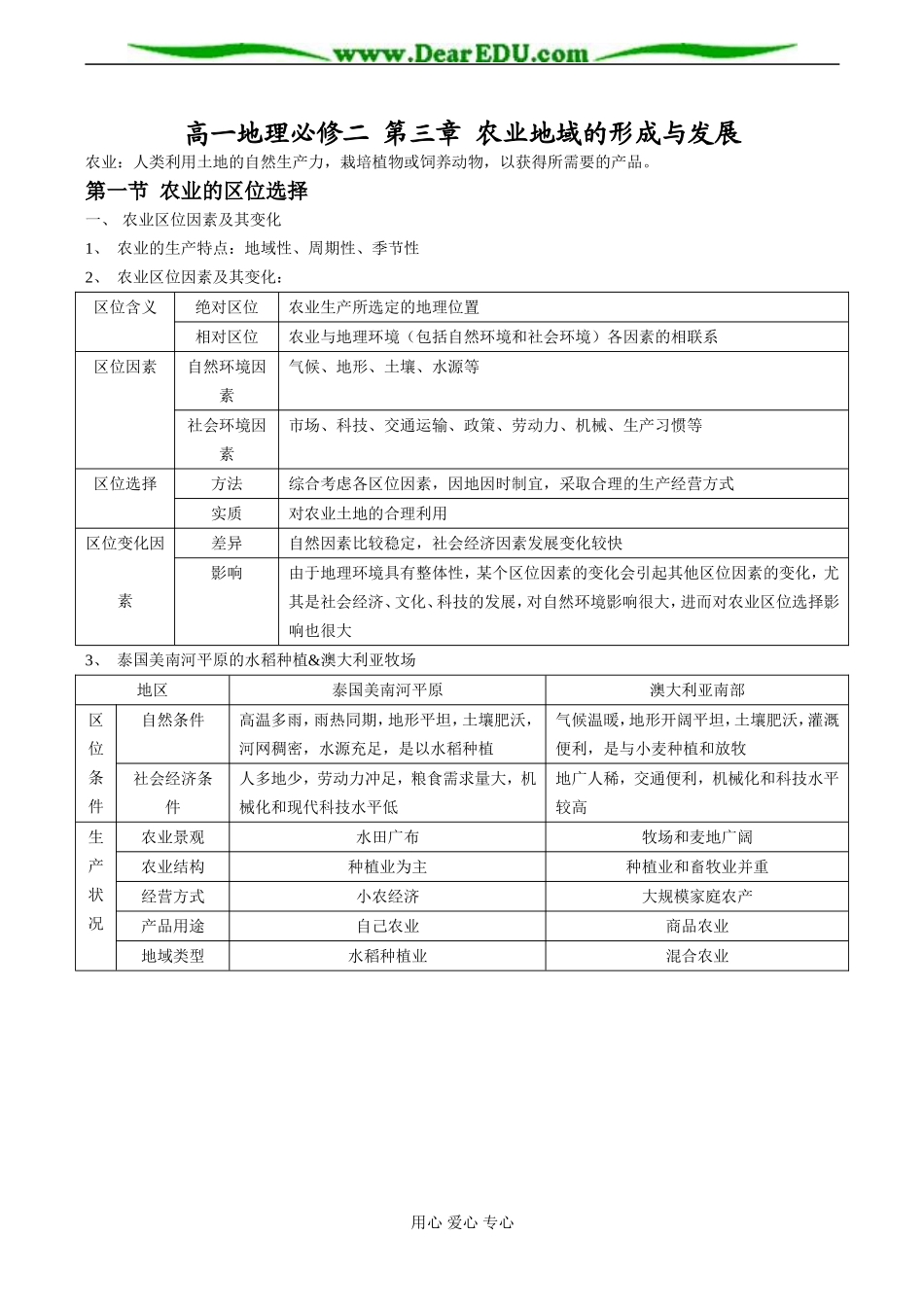 高一地理必修二 第三章 农业地域的形成与发展_第1页