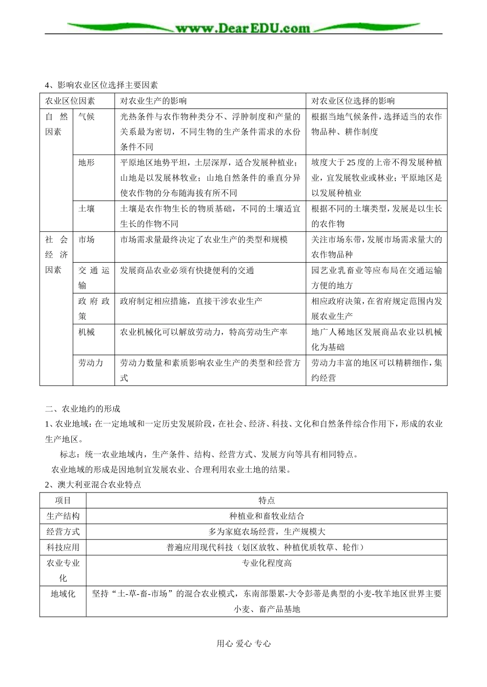 高一地理必修二 第三章 农业地域的形成与发展_第2页