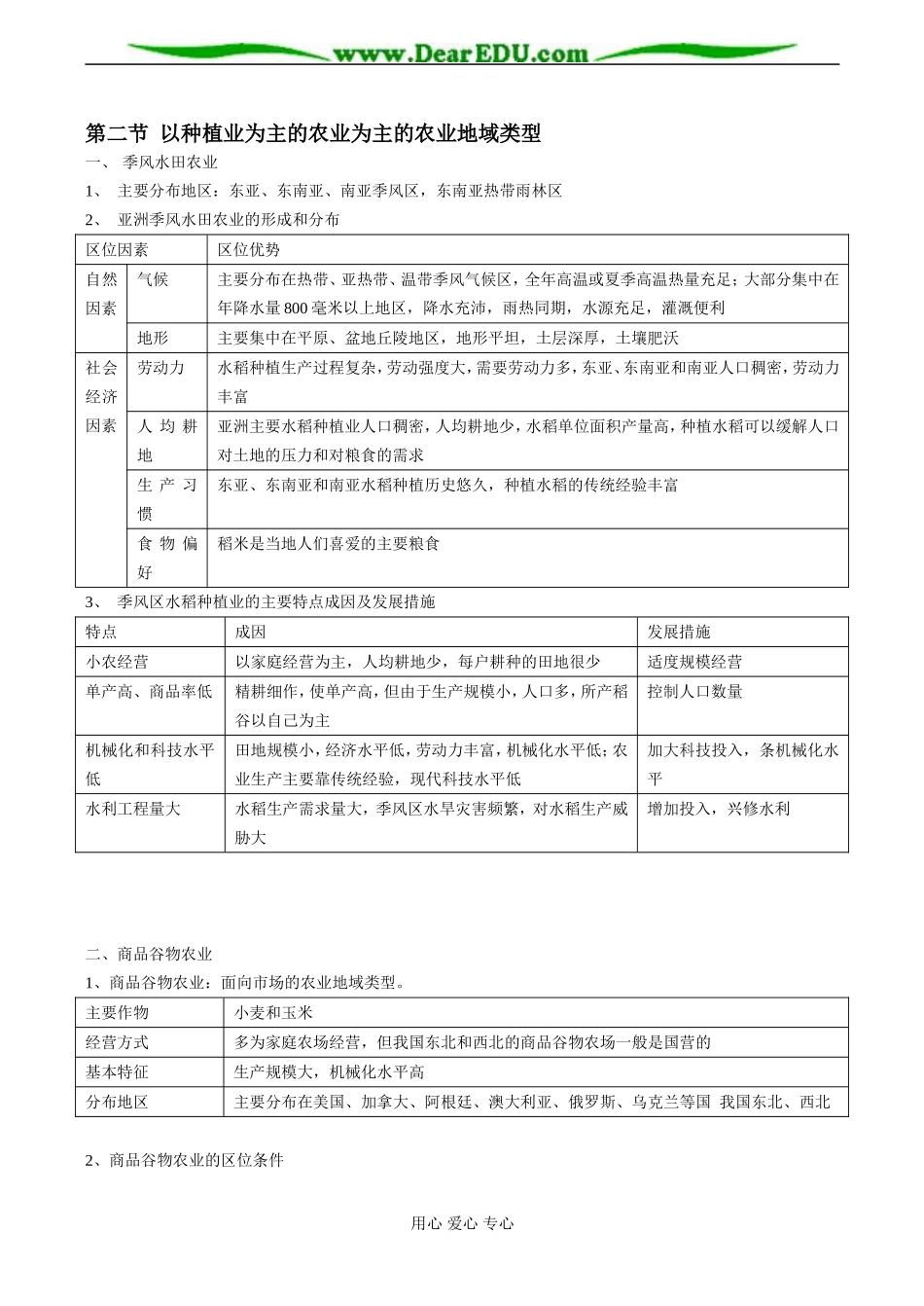 高一地理必修二 第三章 农业地域的形成与发展_第3页
