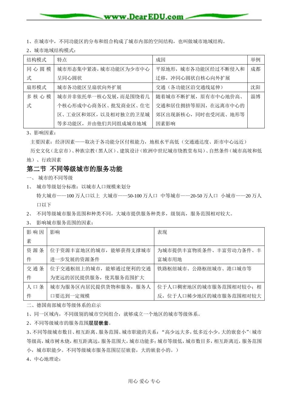 高一地理必修二 第二章 城市与城市化_第2页