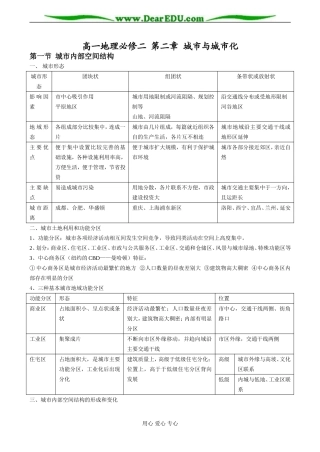 高一地理必修二 第二章 城市与城市化