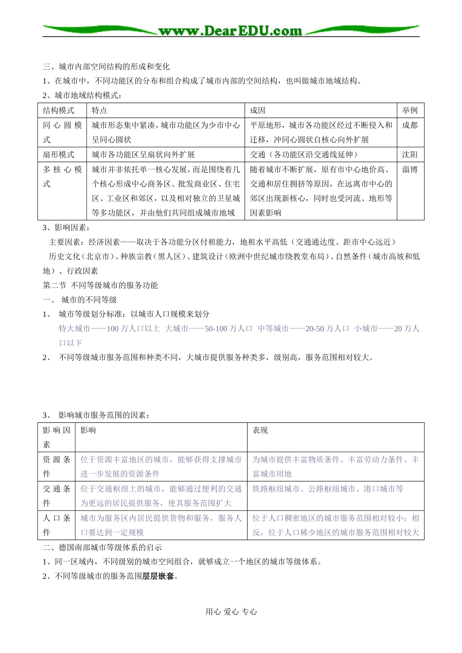 高一地理必修2 城市与城市化_第2页