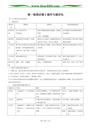 高一地理必修2 城市与城市化
