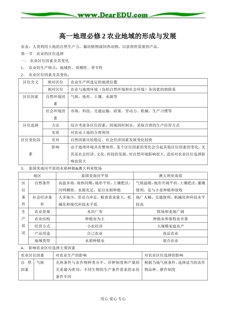 高一地理必修2 农业地域的形成与发展_第1页