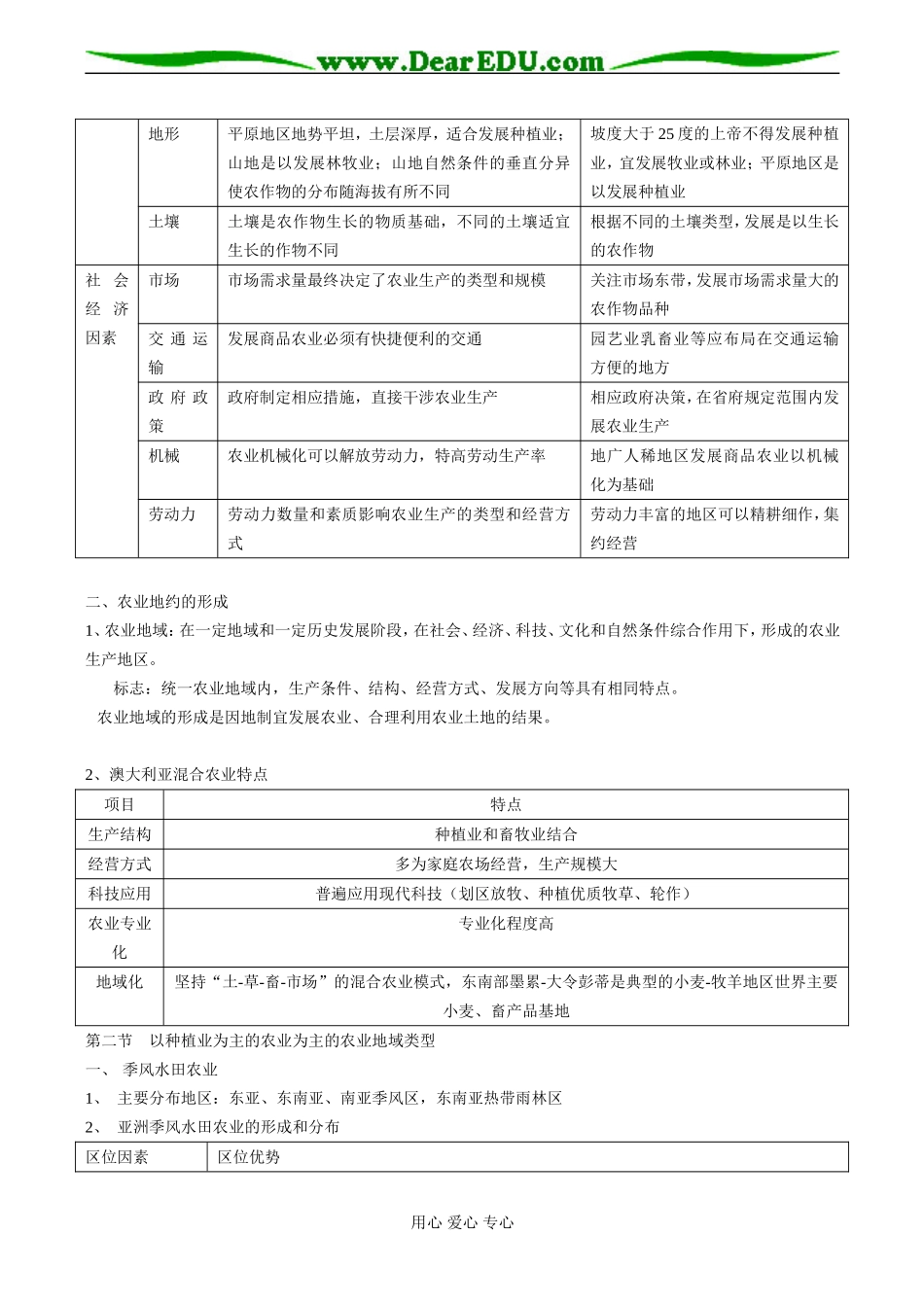 高一地理必修2 农业地域的形成与发展_第2页