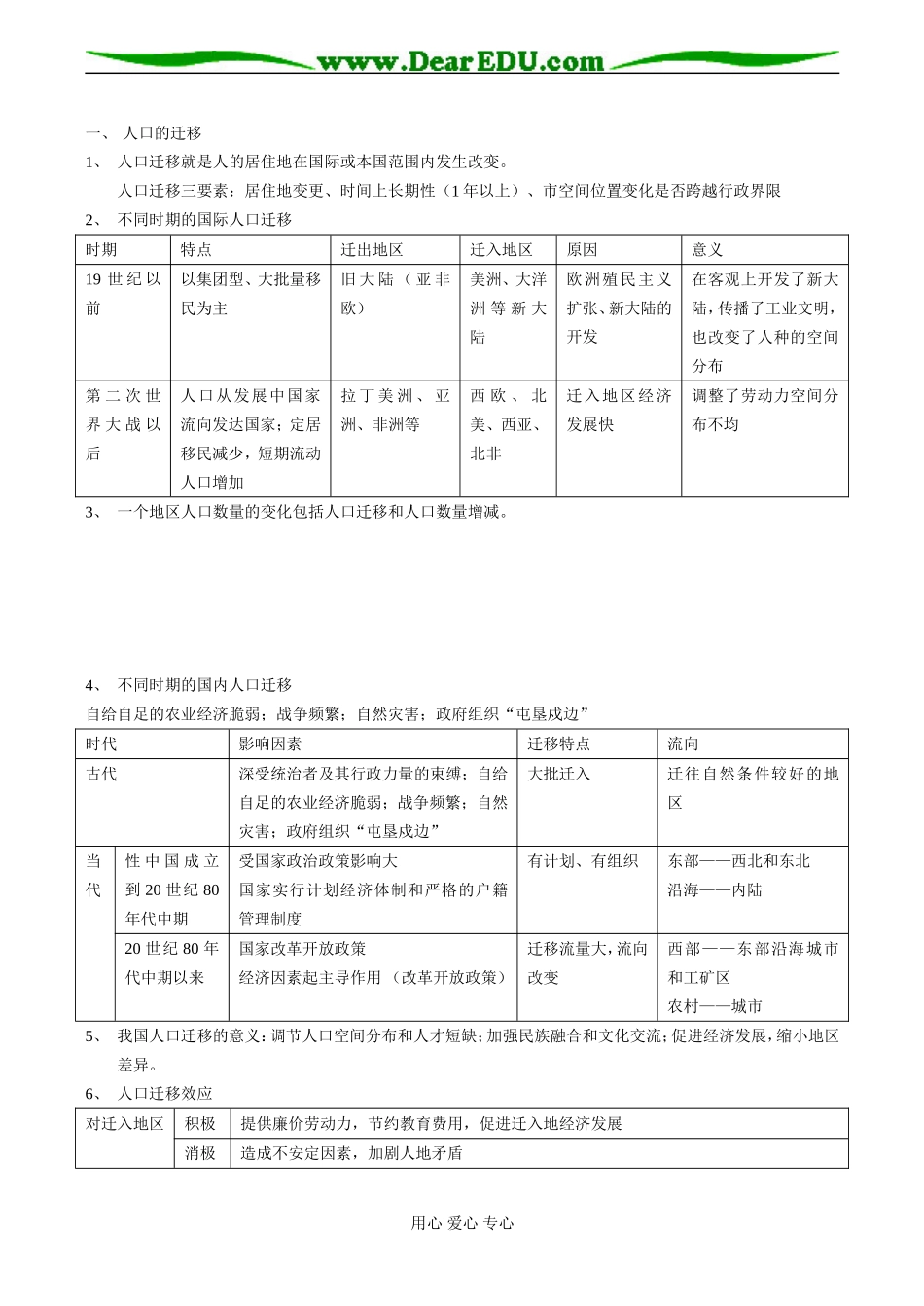 高一地理必修2 人口的变化_第2页