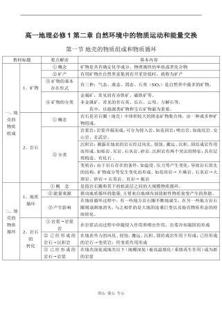 高一地理必修1 第二章 自然环境中的物质运动和能量交换